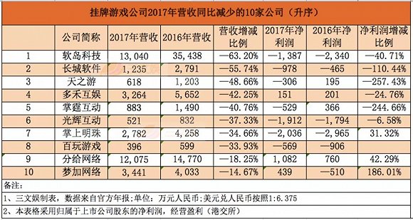 2025澳门天天开好彩大全正版优势评测,澳门游戏行业发展趋势与评测，探索未来的正版优势与可靠性策略解析（储蓄版，78.91.78）,最新热门解答落实_MP90.878