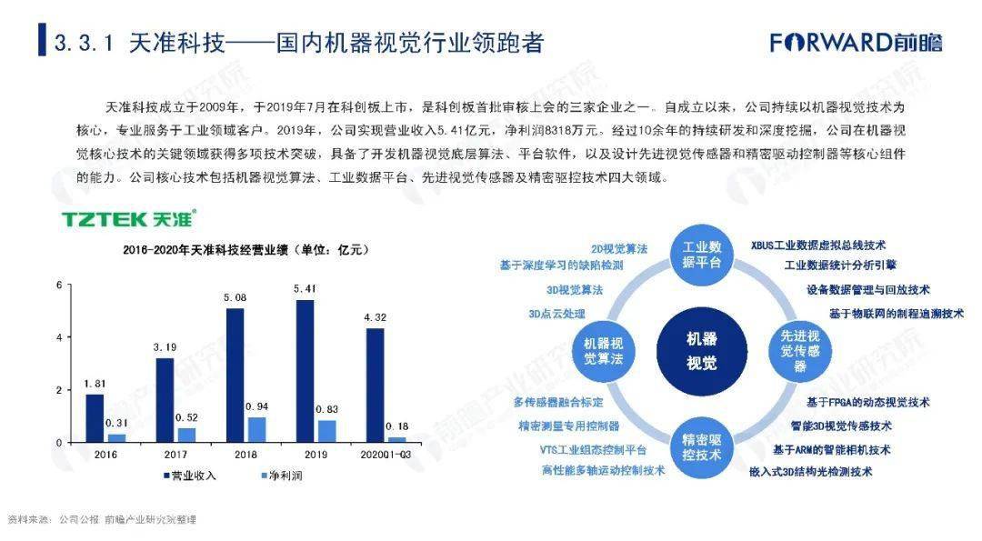 2025年澳门的资料,展望澳门未来，精英版解析评估报告（专业视角）,科学研究解析说明_AP92.61.27