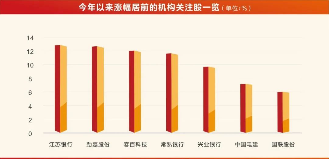 2025澳门六今晚开奖结果出来,未来澳门游戏开奖预测与数据导向实施步骤，macOS系统下的智能化应用展望,最新解答解析说明_WP99.10.84