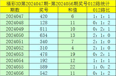 澳门一码一码100准确,澳门一码一码，高效资料解释与定义,迅速处理解答问题_C版27.663