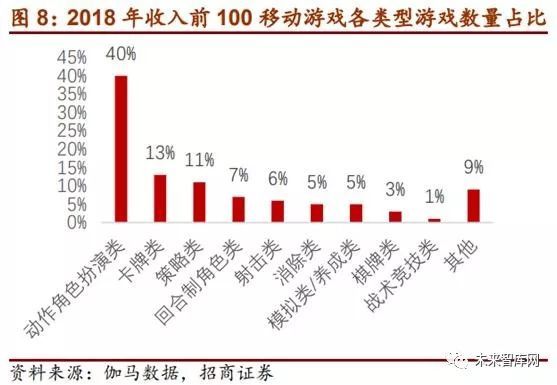 2025澳门天天开好彩大全2025,澳门未来游戏趋势展望与实证解析，复古版67.895的独特魅力,迅速处理解答问题_C版27.663