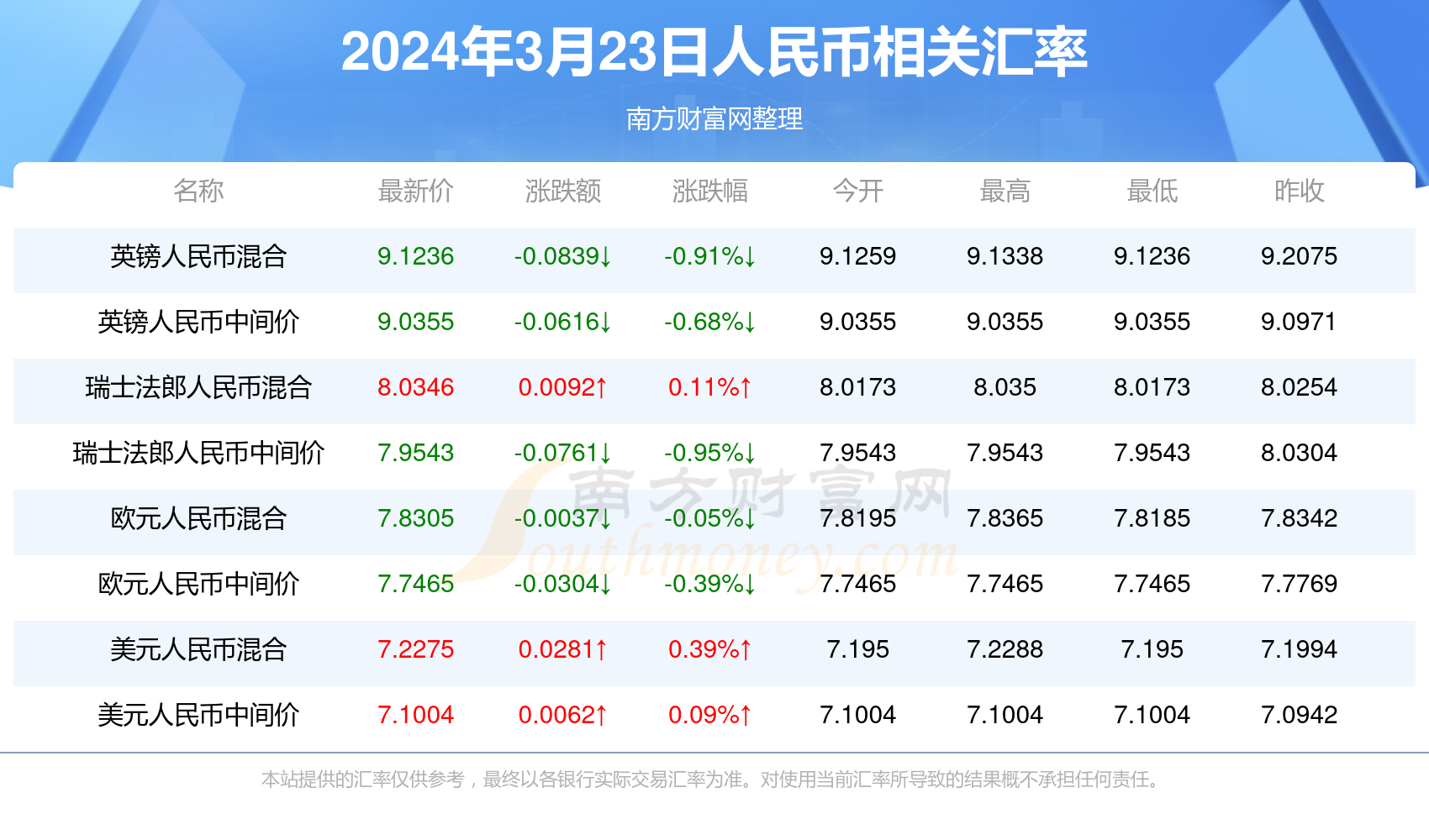 澳门六开奖最新开奖结果,澳门六开奖最新开奖结果与专业解析评估——精英版探讨（39.42.55）,实证说明解析_复古版67.895