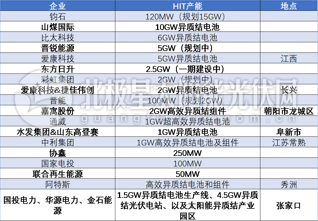 100%最准的一肖,关于未来预测与高效计划设计的探索之旅,完善的机制评估_SE版33.20.55