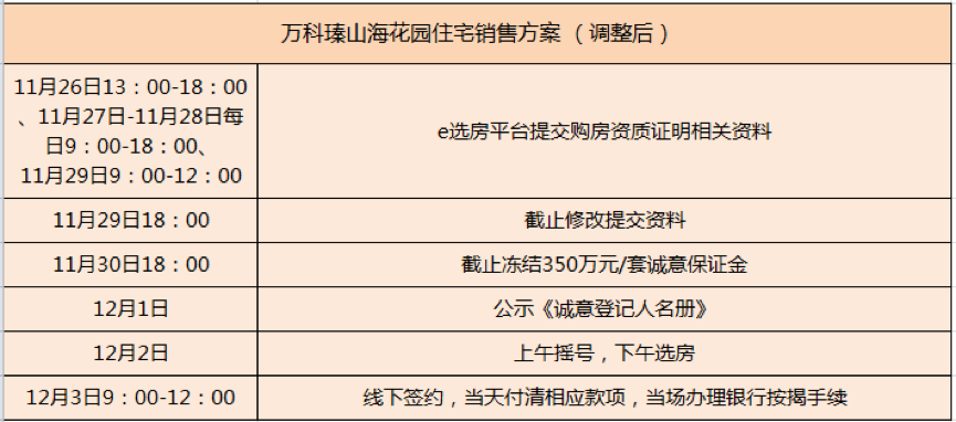 新澳准资料免费提供,新澳准资料免费提供，细节调整与执行方案的深度探讨 —— 以Kindle72.259为视角,精细解析评估_UHD版24.24.68