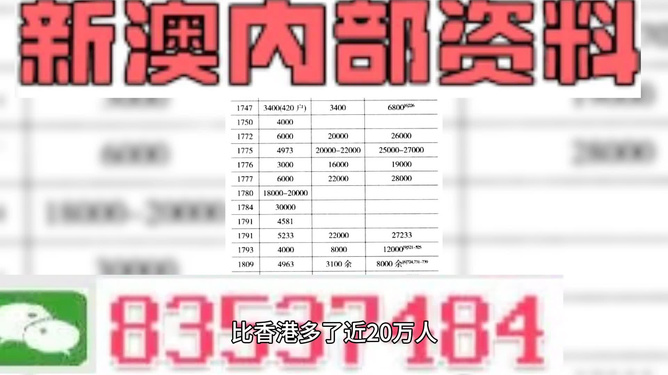 2024澳门精准正版资料大全,探索未来的澳门，精准正版资料大全与机制评估展望,迅速处理解答问题_C版27.663