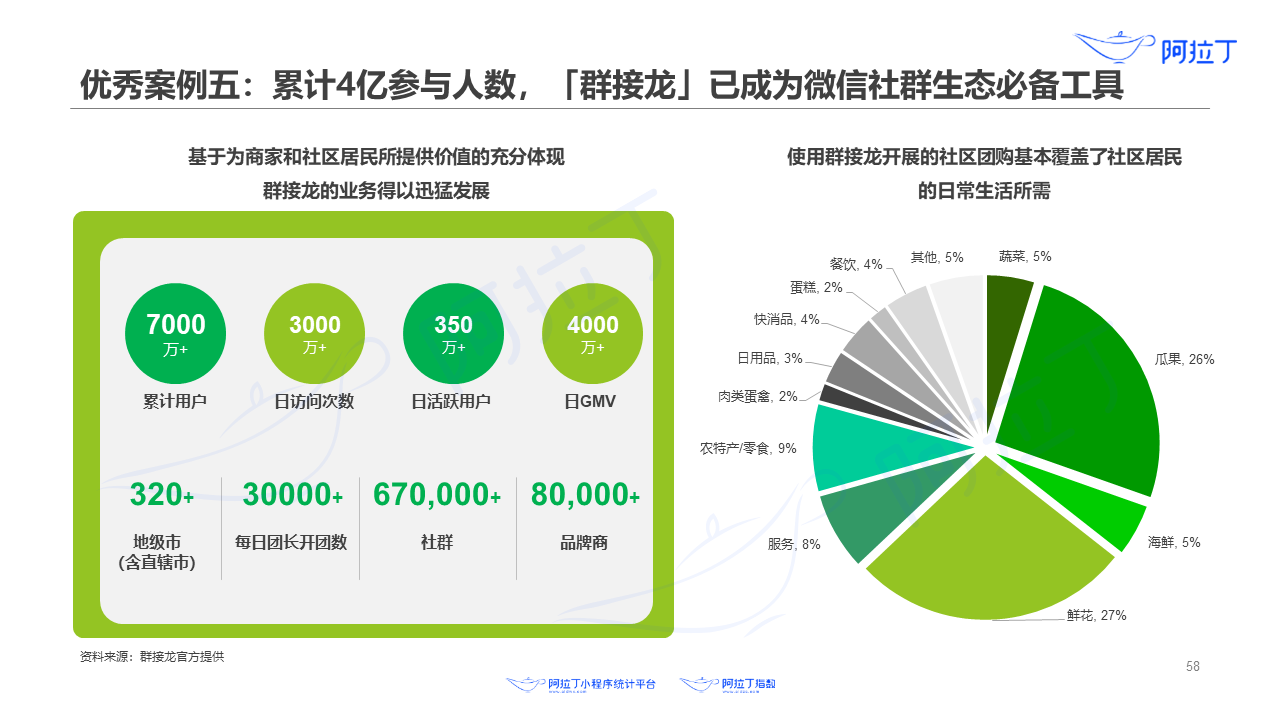 澳彩,澳彩，定性分析解释定义与豪华版探讨,调整细节执行方案_Kindle72.259