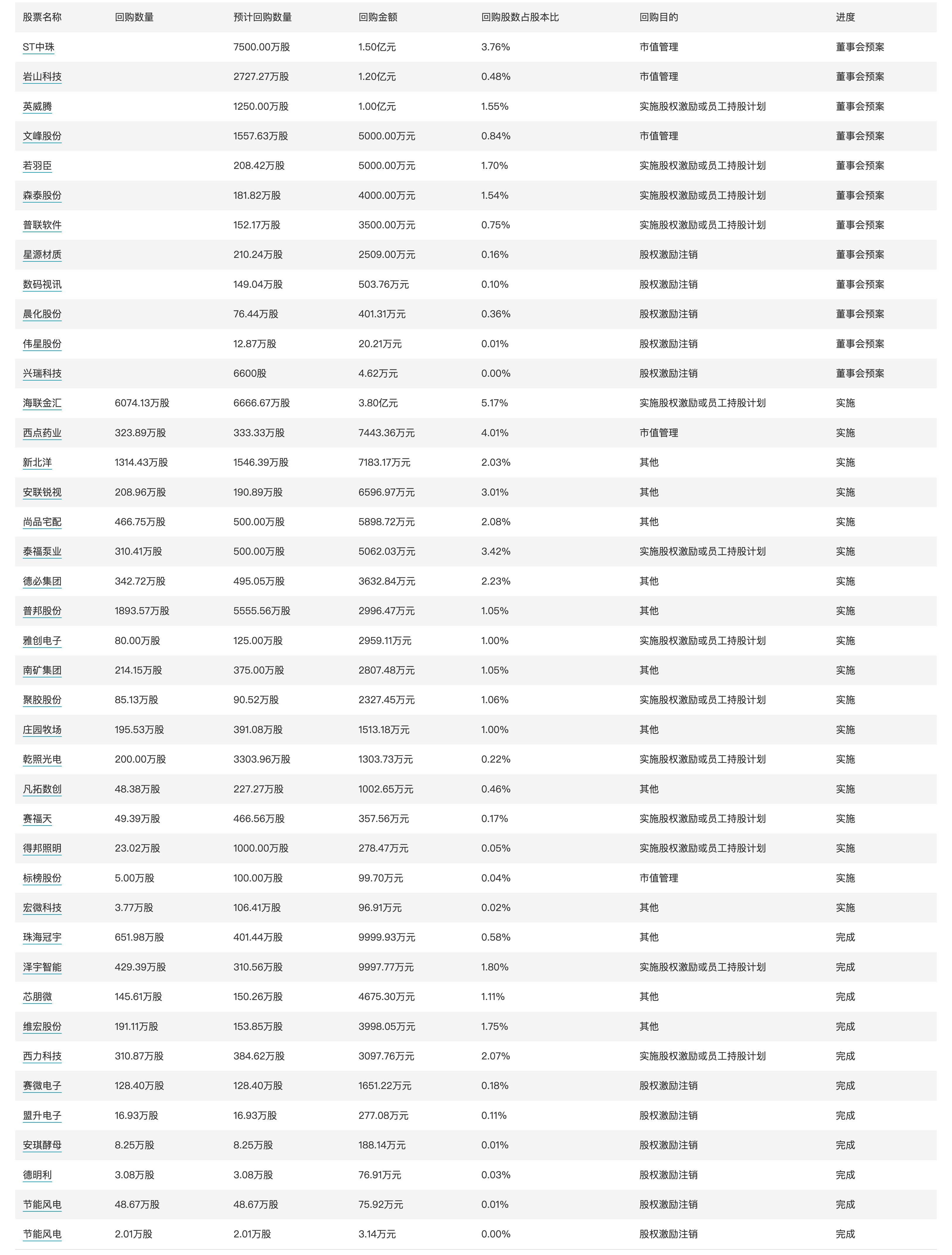 澳门六开奖号码2024年开奖记录,澳门六开奖号码与经典解读，基础版67.869的深入探索（2024年开奖记录分析）,高速响应策略_粉丝版37.92.20