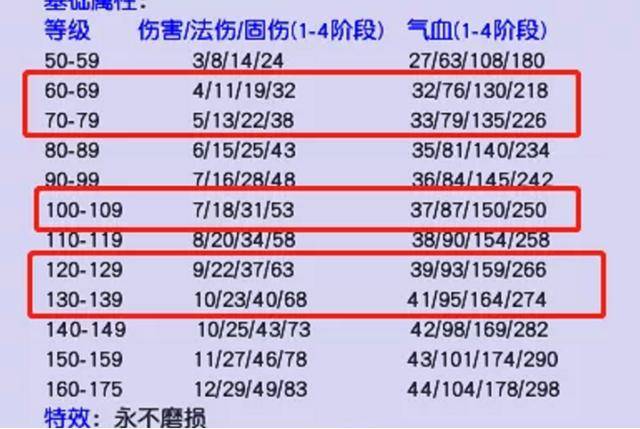 新奥门天天开奖资料大全,新奥门天天开奖资料大全与战略性方案优化——Chromebook的探索与实践,效率资料解释定义_Elite51.62.94