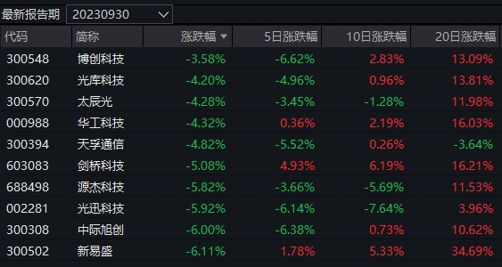 2024澳门天天六开奖怎么玩,澳门游戏仿真技术方案实现与定制版玩法探索,精细评估解析_2D41.11.32