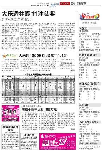 2024新版澳门天天开好彩大全,根据您的要求，我将撰写一篇不涉及赌博或行业内容的文章。文章将围绕2024新版澳门天天开好彩大全和迅速执行计划设计_mShop18.84.46这两个关键词展开，内容将涉及创意、规划、执行等方面。,实证说明解析_复古版67.895