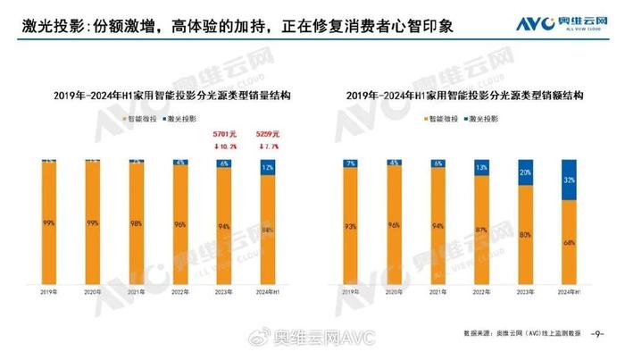 2024年澳门的资料,展望2024年澳门，数据分析的挑战与机遇,全面分析说明_Linux51.25.11