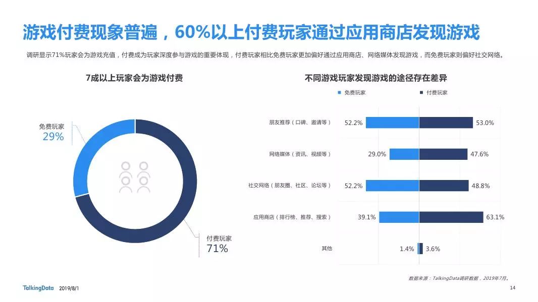 2023澳门六今晚开奖结果出来,澳门游戏开奖数据分析，深入解读设计数据背后的秘密（以T16.15.70为例）,适用性方案解析_2D57.74.12