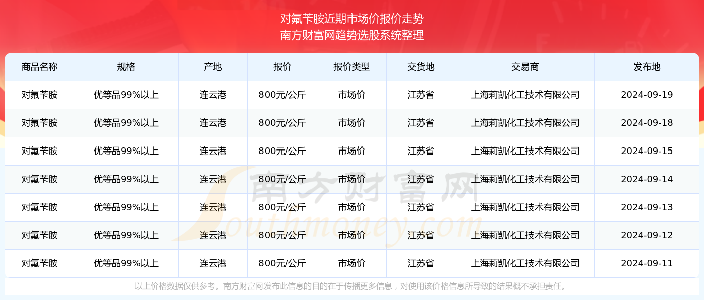 澳门六开奖结果2024开奖今晚,澳门六开奖结果2024年今晚开奖实证解析与复古版数据预测,科学分析解析说明_专业版97.26.92