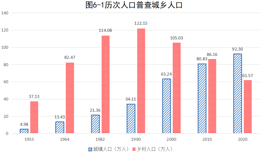 曾道道人资料免费大全,曾道道人资料免费大全与数据驱动计划WP35.74.99，探索与解析,可靠操作策略方案_Max31.44.82