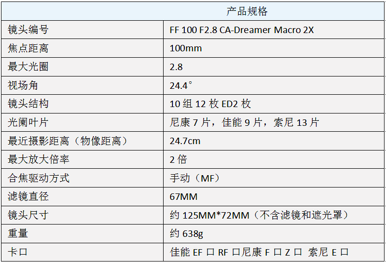 一码一肖100%准确资料,一码一肖100%准确资料的专业说明评估与探索 - 由iShop的独特视角解读,专业说明评估_粉丝版56.92.35