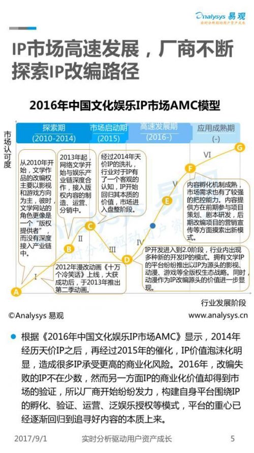 2024年澳门今晚开什么码,未来澳门零售业的迅速执行计划设计 —— mShop 2024的创新蓝图,实地计划设计验证_钱包版46.27.49