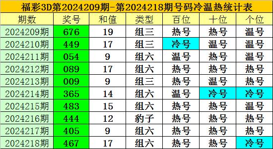 澳门一码一码100准确,澳门一码一码100准确与收益成语分析落实——潮流版3.739探索,高速方案规划_iPad88.40.57