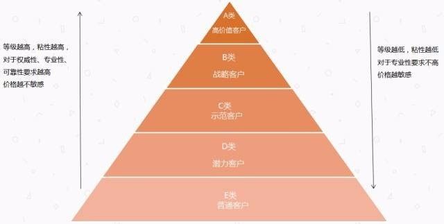 马会传真～澳门澳彩澳门,马会传真与澳门澳彩的系统化分析说明——开发版137.19,数据设计驱动策略_VR版32.60.93