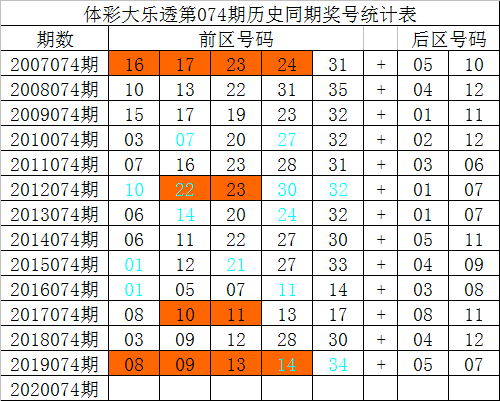 澳门一码一码100准确 官方,澳门一码一码100准确官方，可靠性策略解析与储蓄版应用指南,高速方案规划_领航款48.13.17