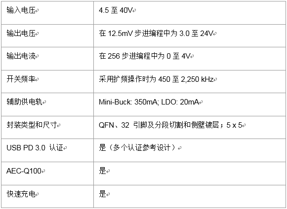 今晚一定出准确生肖图,今晚一定出准确生肖图，快速计划设计与解答，Chrome OS 90.44.97助力精准预测,数据设计驱动策略_VR版32.60.93