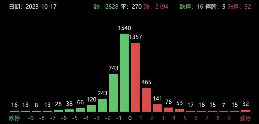 澳彩大数据分析软件,澳彩大数据分析软件，专业说明评估与粉丝版功能探讨,权威诠释推进方式_tShop42.54.24