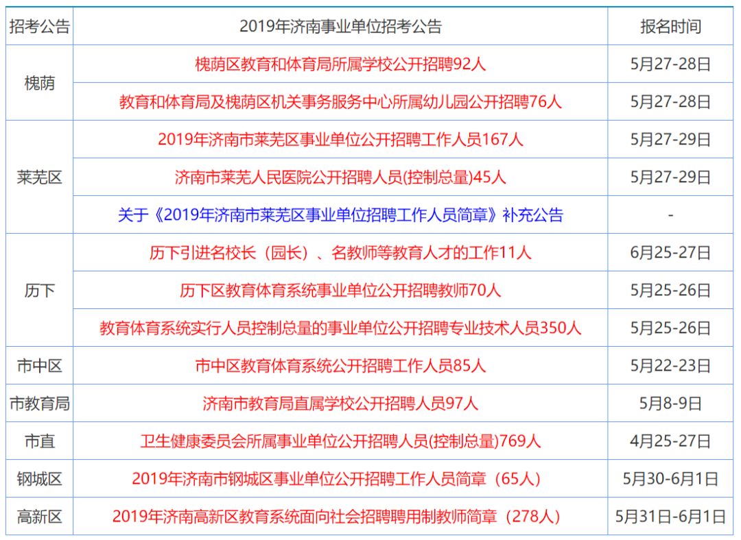 2022年香港资料大全,探索香港，2022年最新资料大全与可靠计划策略执行指南,全面应用数据分析_挑战款69.73.21