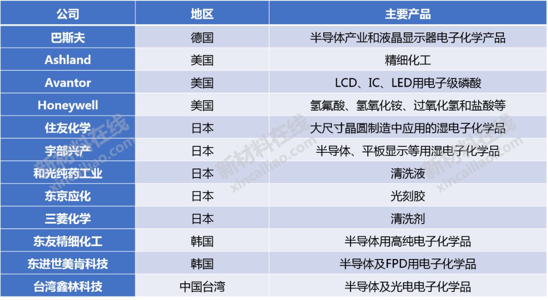 新澳门资料免费资料大全2025