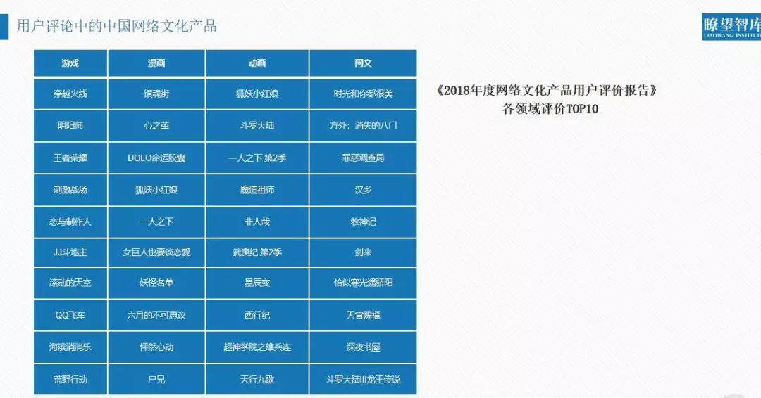 一码一肖100%中用户评价,一码一肖与经典款，用户评价及持久性执行策略深度解析,实证说明解析_复古版67.895