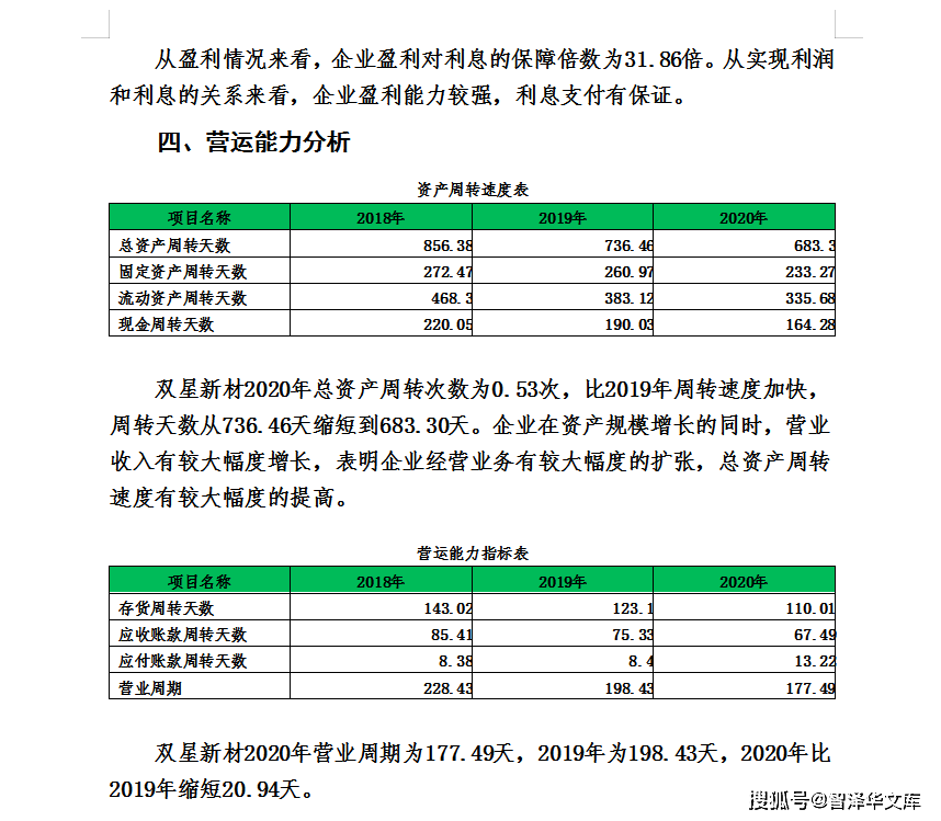 新澳精准资料免费提供风险提示,新澳精准资料风险提示与专业解析评估——精英版指南,可靠操作策略方案_Max31.44.82