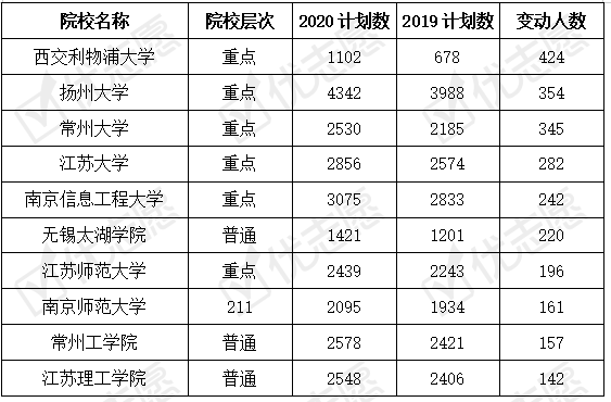 澳门六开奖号码2025年开奖记录