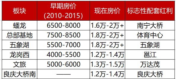 2025新版澳门天天开好彩大全