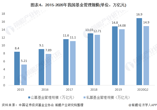 新澳资彩长期免费资料,新澳资彩长期免费资料现状分析说明及安卓版应用探讨,可靠性策略解析_储蓄版78.91.78