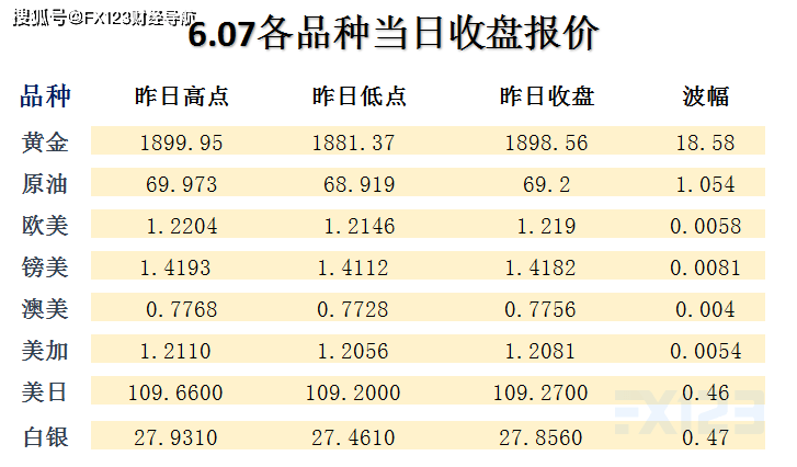 2025澳门天天开好彩精准24码