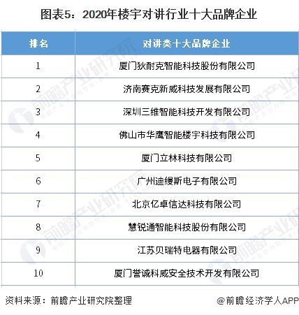 2025澳彩开奖记录查询表