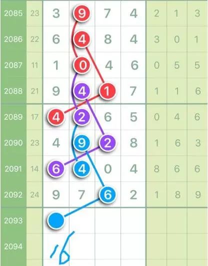 今晚一定出准确生肖图,今晚一定出准确生肖图，数据支持下的执行策略与云端分析,理论分析解析说明_定制版43.728