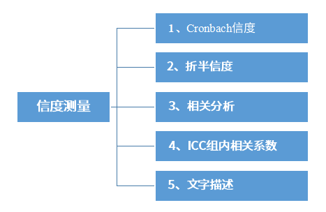 澳彩大数据分析软件,澳彩大数据分析软件的可靠性策略解析及其在储蓄领域的应用探讨,全面应用数据分析_挑战款69.73.21