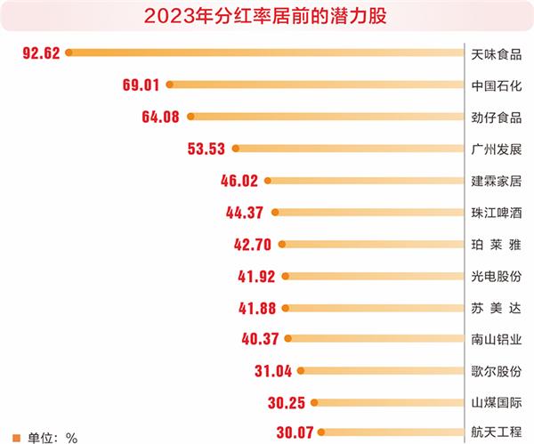 2025年香港资料大全