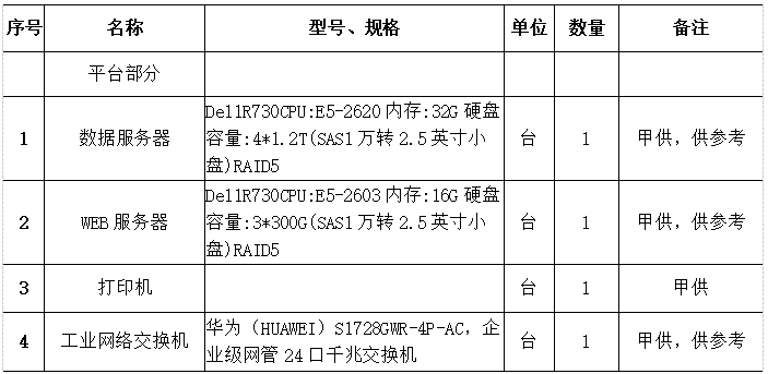 一码一肖100准确使用方法,一码一肖，数据设计驱动策略与VR版应用的使用方法,数据导向实施步骤_macOS30.44.49