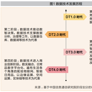 新澳2024最新资料,新澳2024数据支持设计计划，探索与创新的融合之旅,安全解析策略_S11.58.76