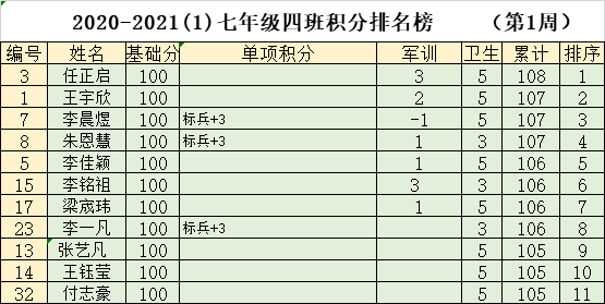 一码一肖100%中用户评价,一码一肖，用户评价与专业版解析的科学分析,系统化分析说明_开发版137.19