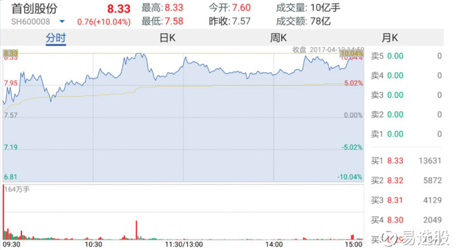 2024澳门特马今晚开奖138期,关于澳门特马今晚开奖的分析与预测，定量解析与未来趋势展望,互动策略评估_V55.66.85