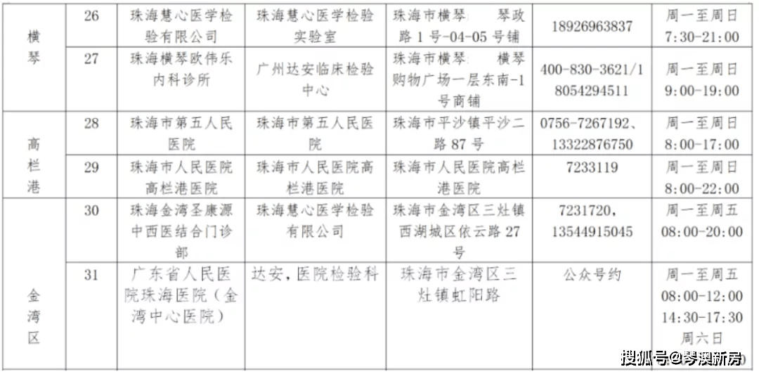 新澳门六开奖号码记录,新澳门六开奖号码记录与实时解答解析说明——Notebook65.47.12探索,适用性方案解析_2D57.74.12