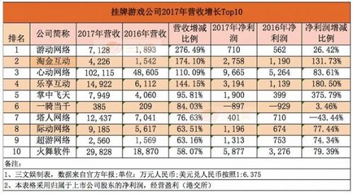 2024澳门天天开好彩大全正版优势评测,澳门游戏行业概览，解析正版优势与可靠性策略,高速响应策略_粉丝版37.92.20