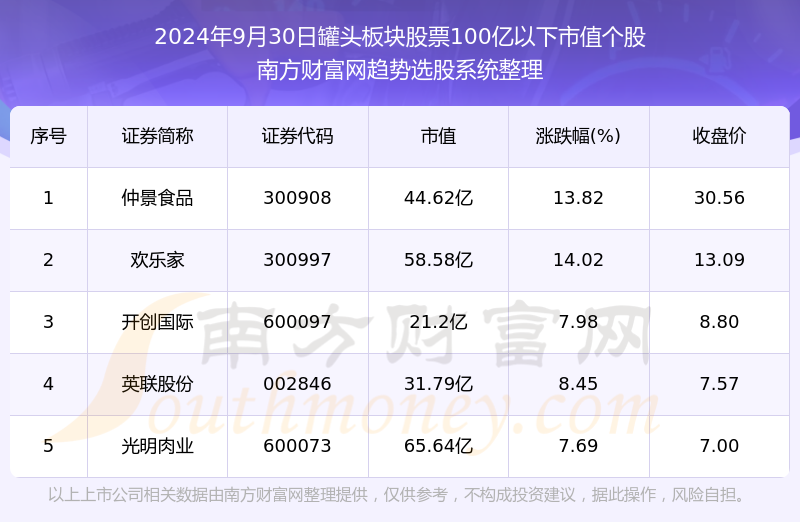 澳门六开奖结果2024开奖今晚,澳门六开奖结果2024年今晚开奖的全面应用分析数据与展望,可靠计划策略执行_限量版36.12.29