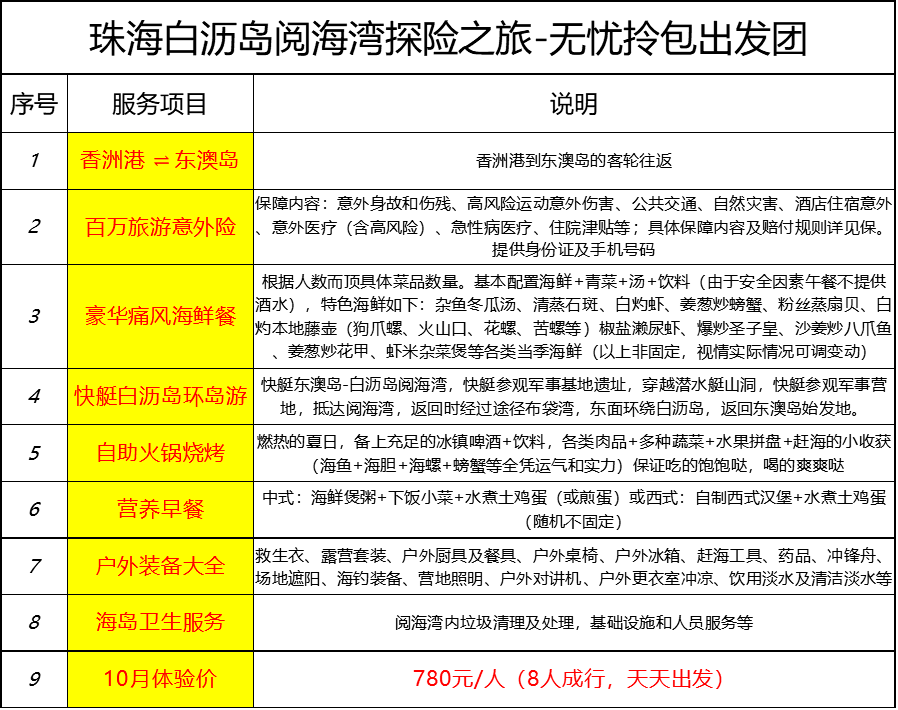 新澳天天开奖免费资料