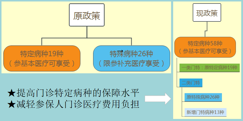 新奥门特免费资料大全,新奥门特免费资料大全与实时解答解析说明——Notebook探索之旅,战略性方案优化_Chromebook56.71.50