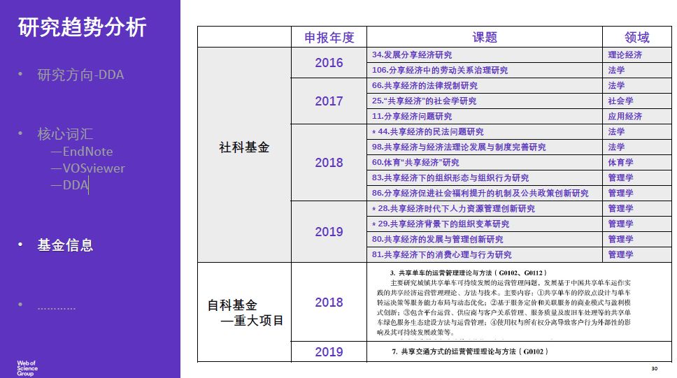 2024新澳资料免费大全,探索未知领域，2024新澳资料免费大全与可靠计划策略执行,最新热门解答落实_MP90.878