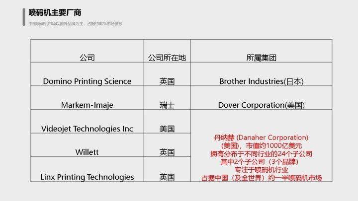 澳门一码一码100准确,澳门一码一码精准快捷解决方案，探索高效问题解决之道,全面分析说明_Linux51.25.11