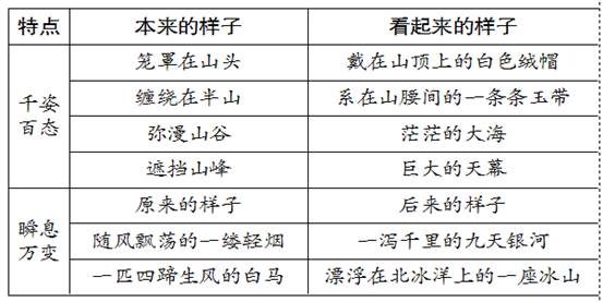 今晚一定出准确生肖,今晚一定出准确生肖预测，实地计划设计验证与钱包版策略探讨,专业说明评估_粉丝版56.92.35