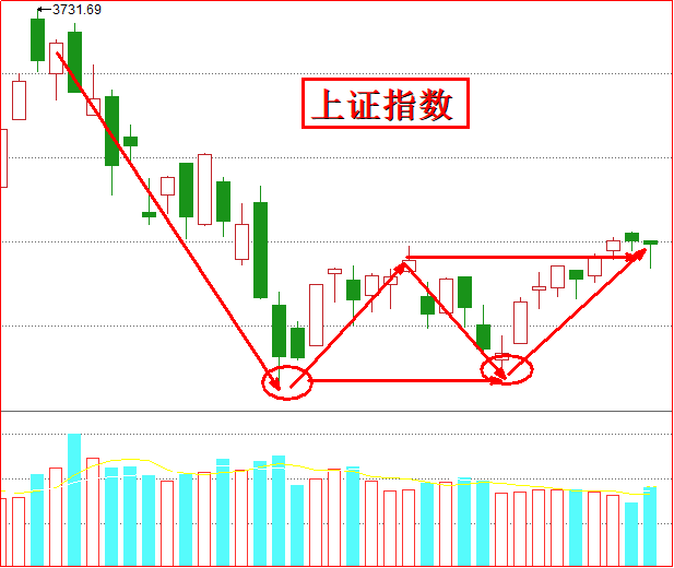 2024澳门特马今晚开什么,关于澳门特马今晚开什么及创新性方案解析的文章,实践验证解释定义_安卓76.56.66